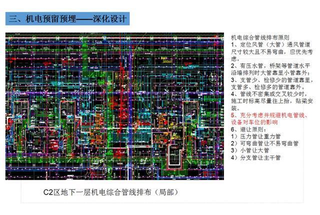 机电安装(水暖电及人防)预留预埋施工总结,图文并茂,值得学习